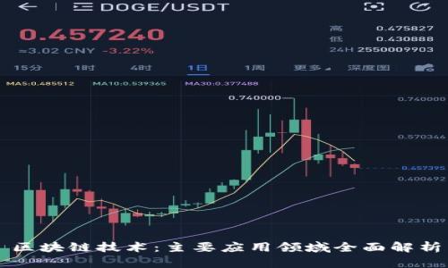 区块链技术：主要应用领域全面解析
